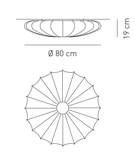 item_proto
