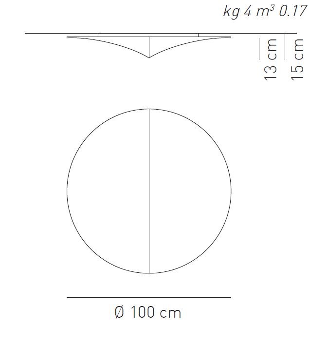 item_proto