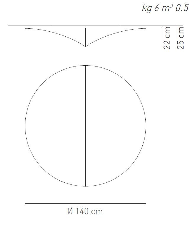item_proto