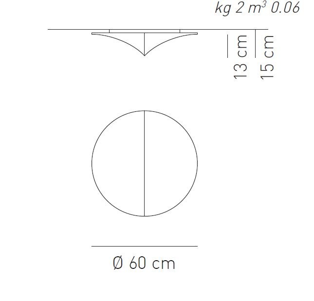 item_proto