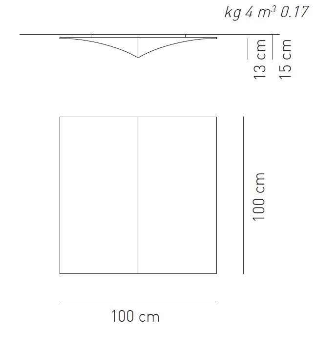 item_proto