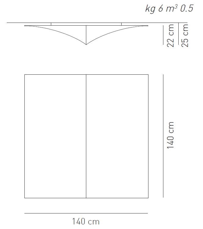 item_proto