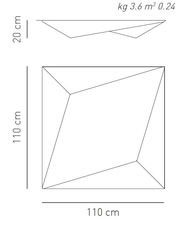 item_proto