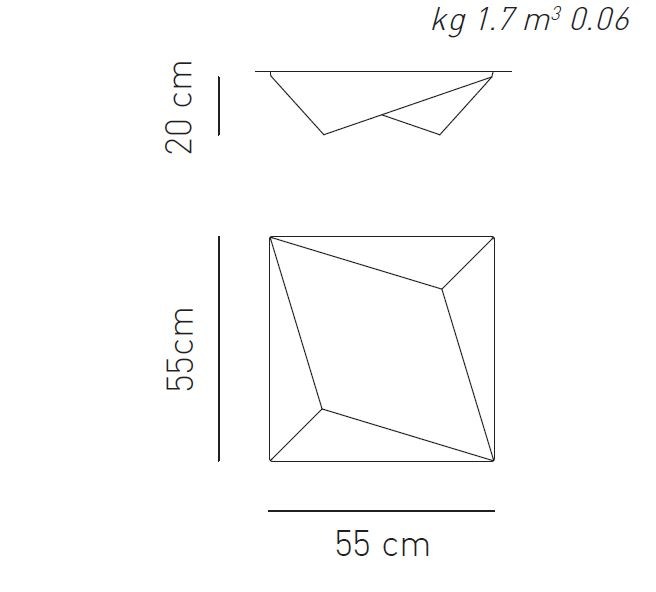 item_proto