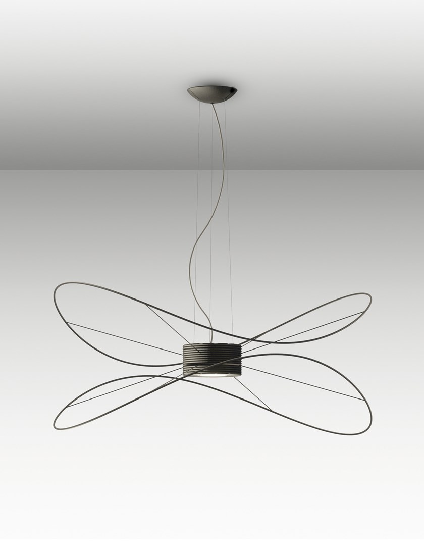 item_proto