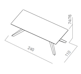 item_proto
