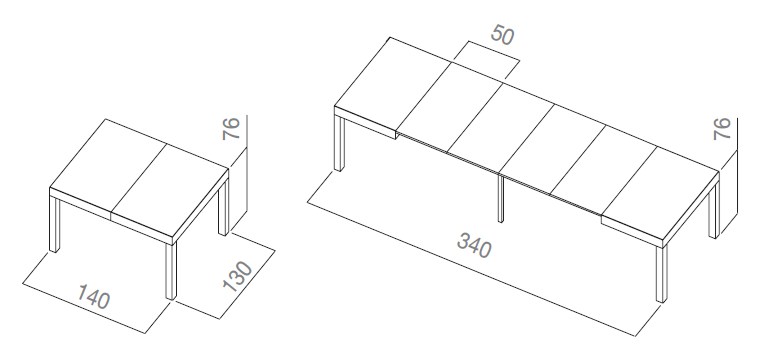 item_proto