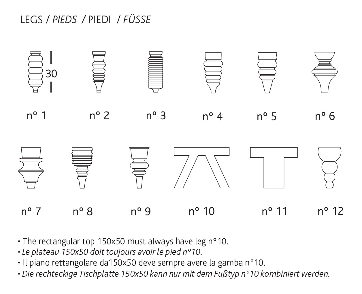 item_proto