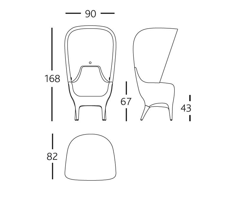item_proto