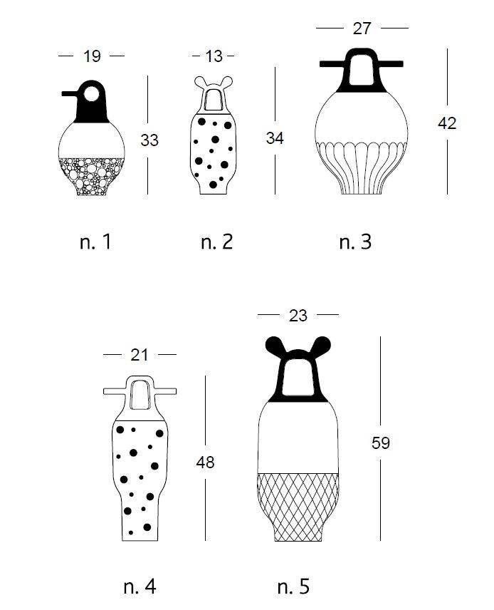item_proto
