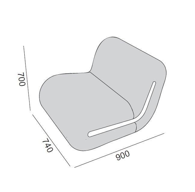 item_proto