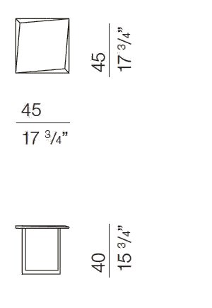 item_proto