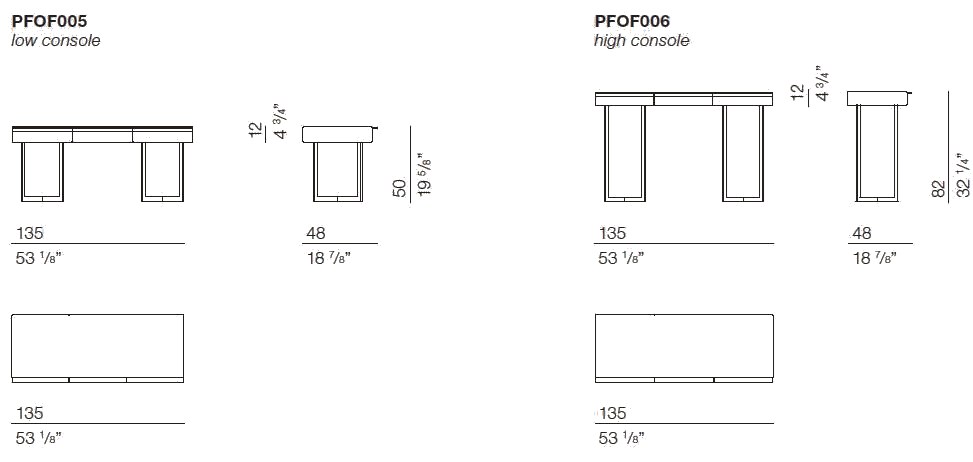 item_proto