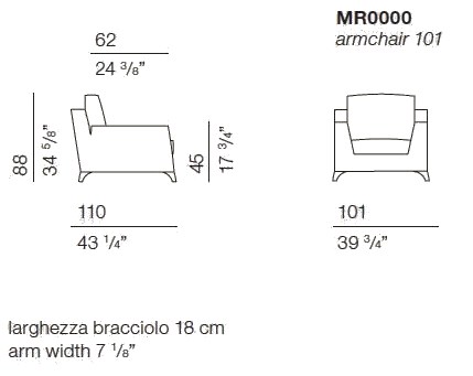 item_proto