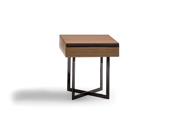 item_proto