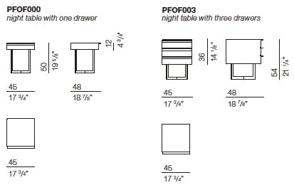 item_proto