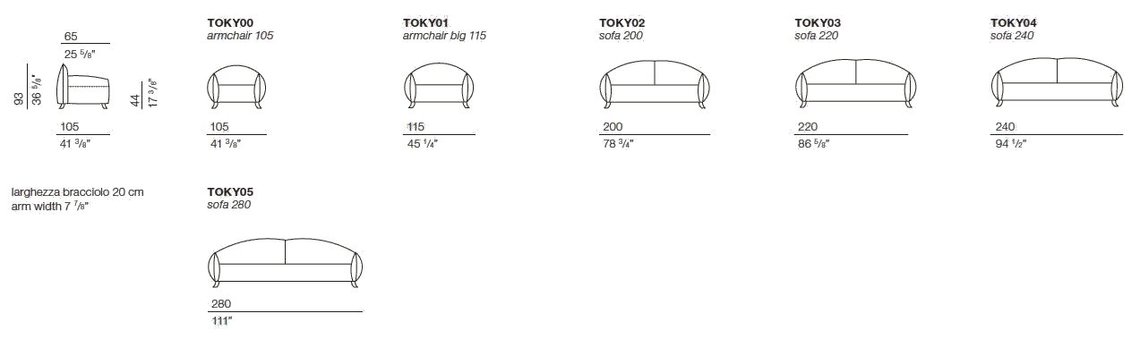 item_proto