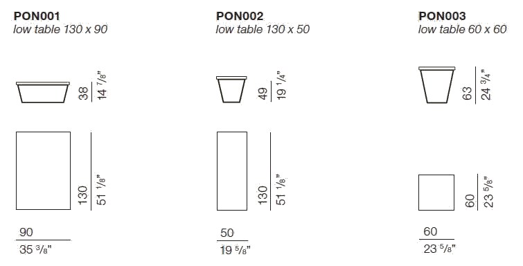 item_proto