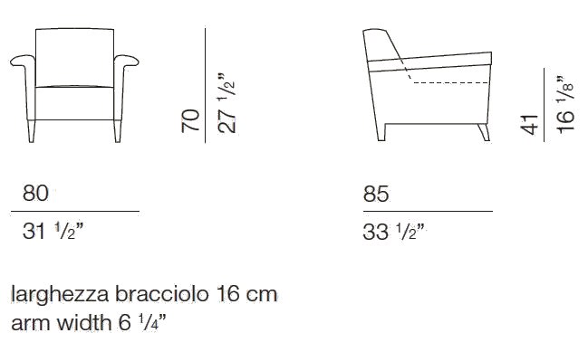 item_proto
