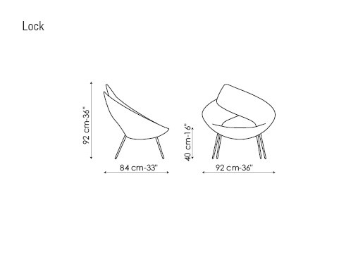 item_proto