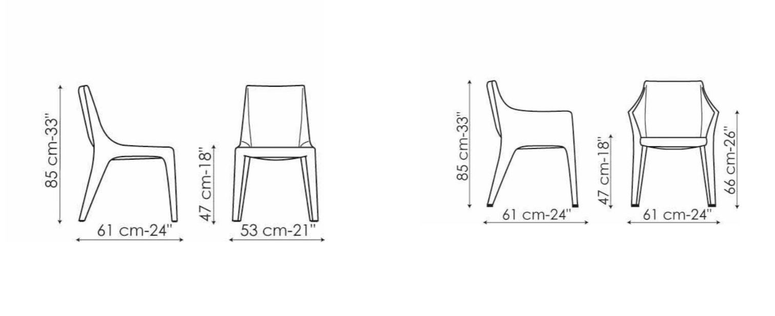 item_proto