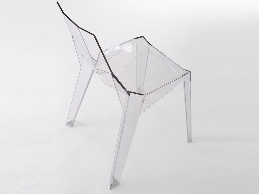 item_proto