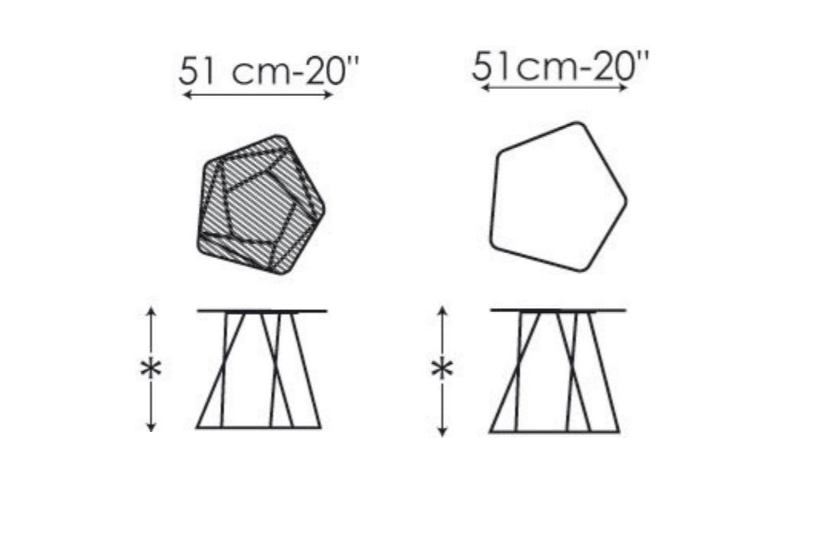 item_proto