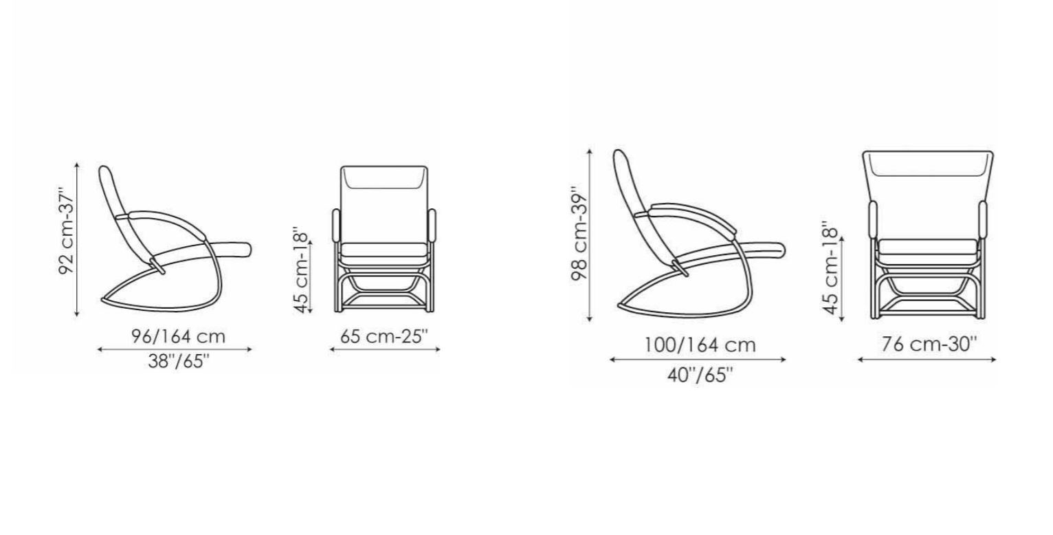 item_proto