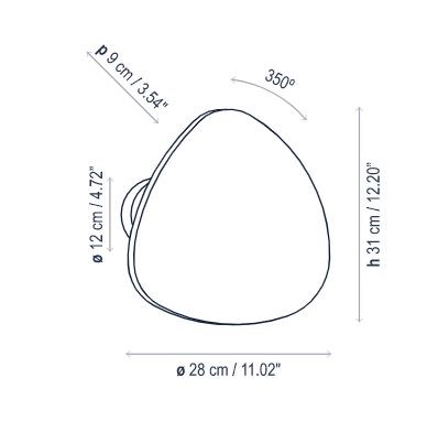 item_proto