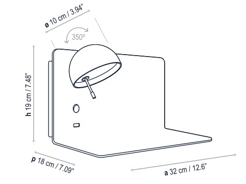 item_proto