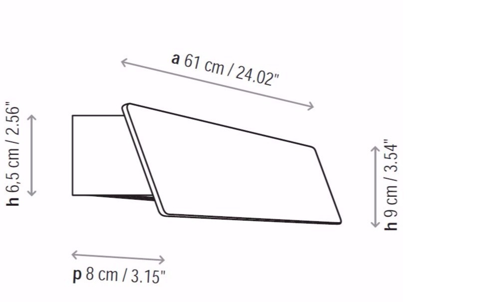item_proto