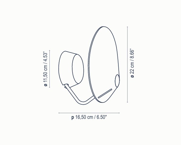 item_proto