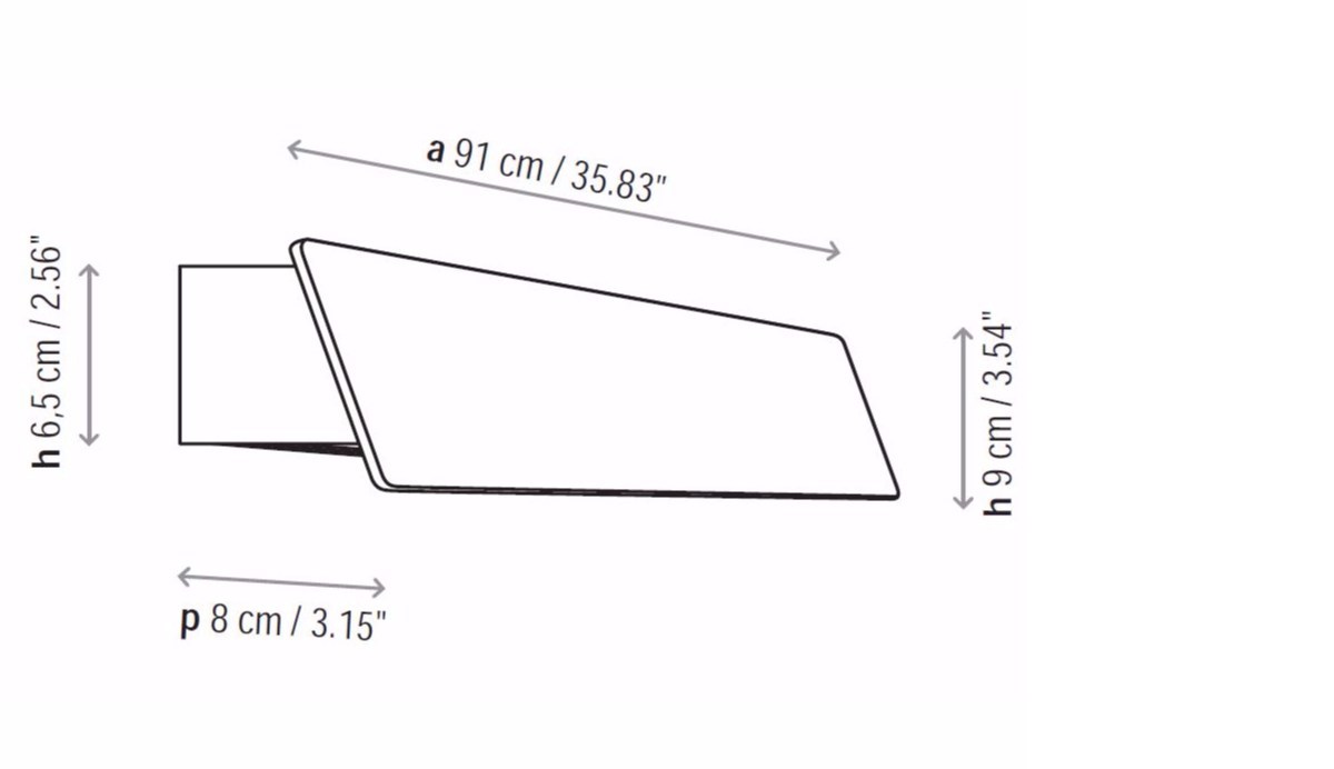 item_proto