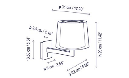 item_proto