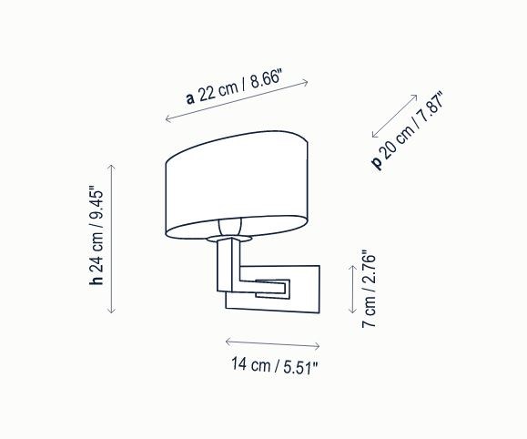 item_proto
