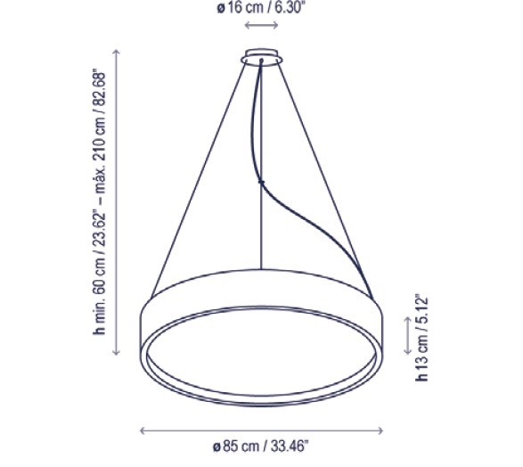 item_proto