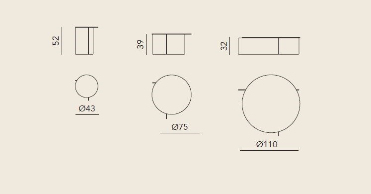item_proto