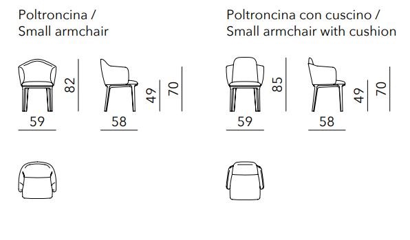 item_proto