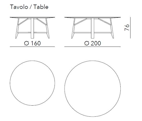 item_proto