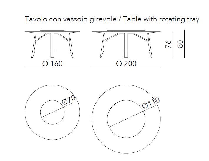 item_proto