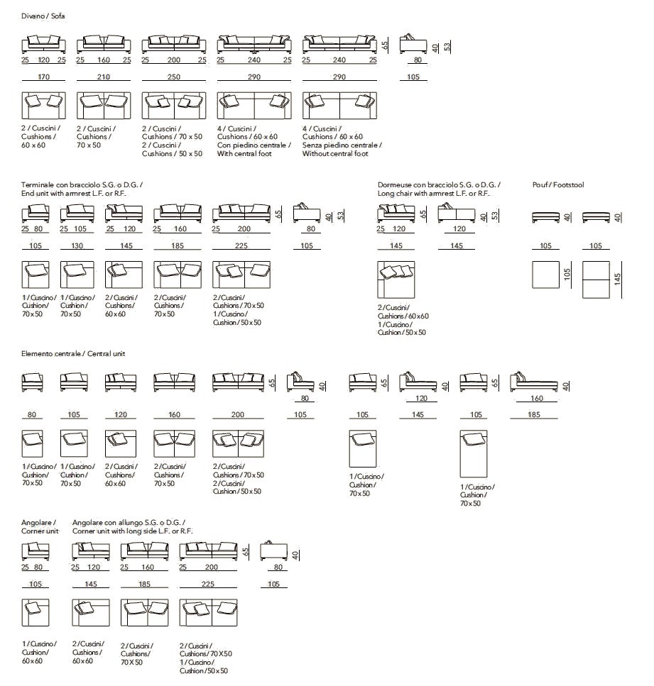 item_proto