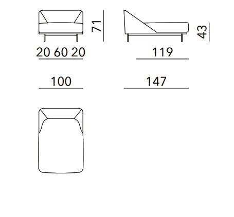 item_proto