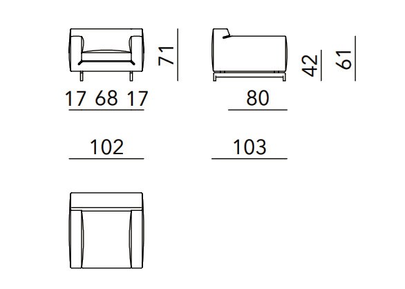 item_proto