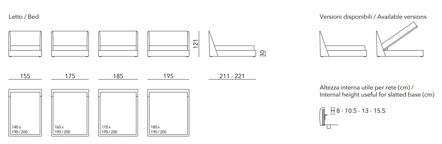 item_proto
