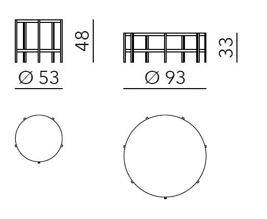 item_proto