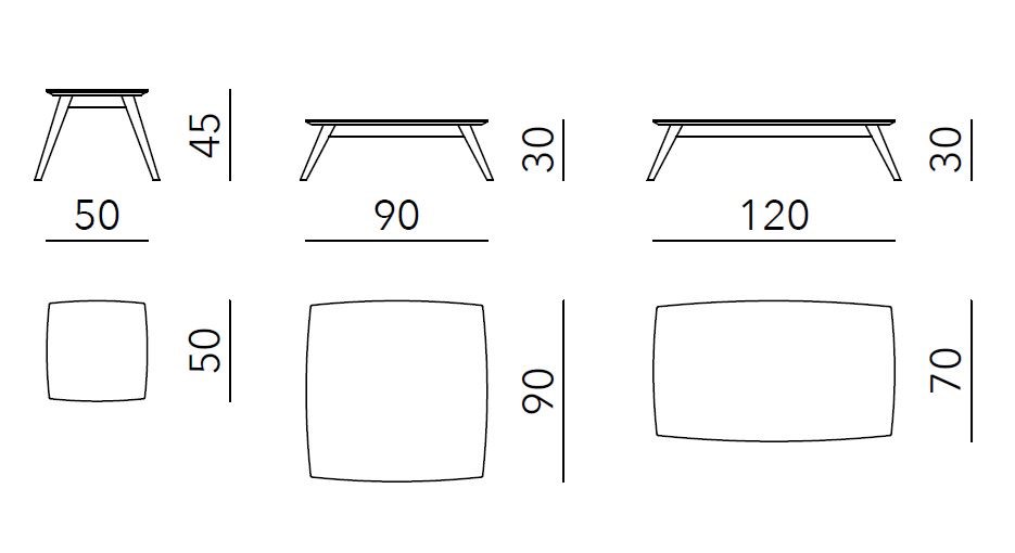 item_proto