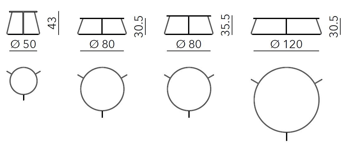 item_proto