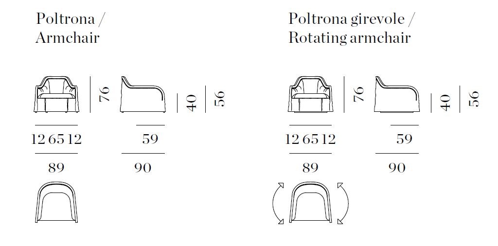 item_proto