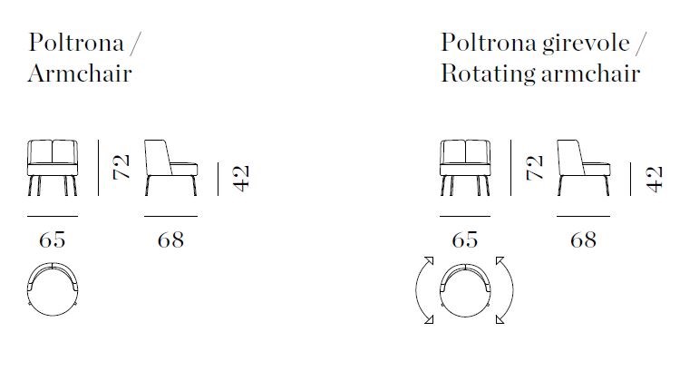 item_proto