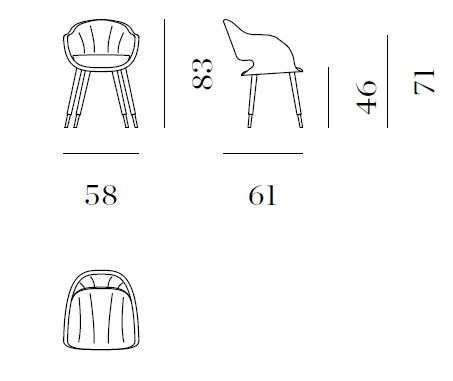 item_proto
